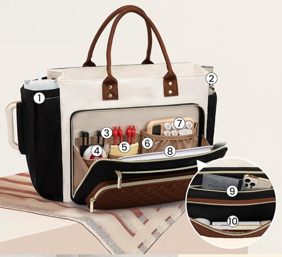Internal compartments and organiser pockets